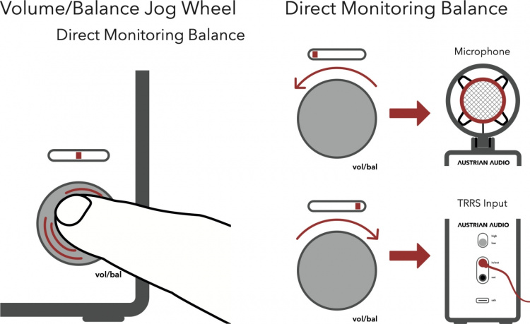 Austrian Audio MiCreator System Set mikrofonsæt Austrian Audio MiCreator System Set mikrofonsæt