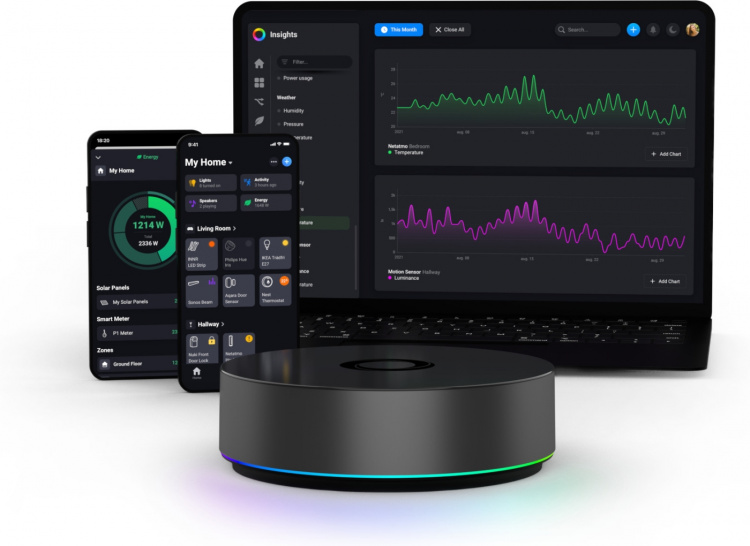 Athom Homey Pro - controller til hjemmeautomatisering, 2023