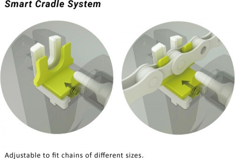 Birzman Damselfly Universal kædeværktøj