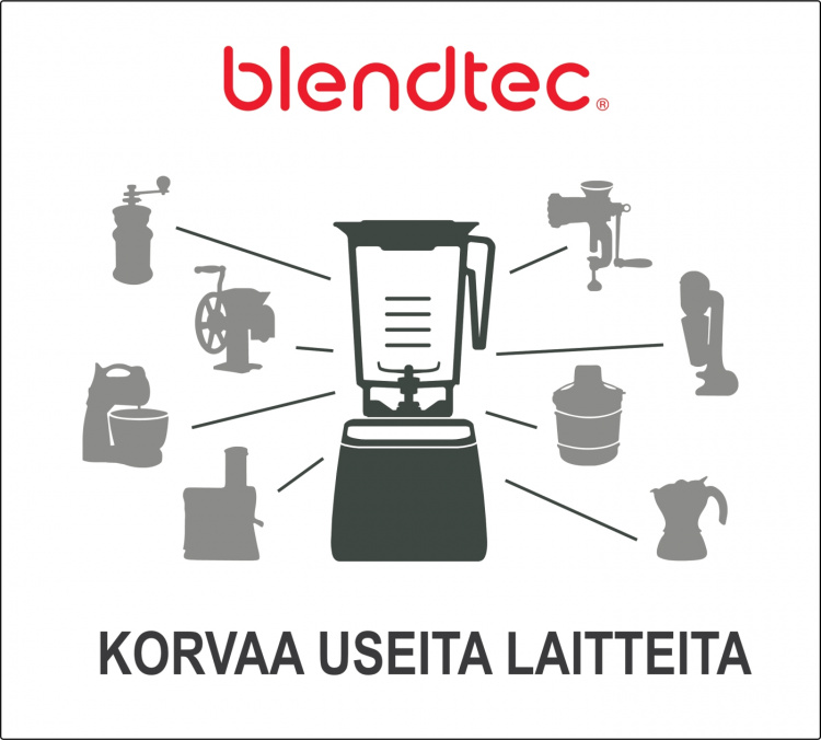 Blendtec Designer 650 foodprocessor