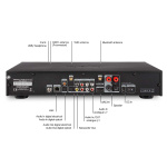 imperial DABMAN i560 CD All-in-one HiFi-system med forstærker og cd-afspiller DAB+ / FM / Internet / Bluetooth Sort imperial DABMAN i560 CD All-in-one HiFi-system med forstærker og cd-afspiller DAB+ / FM / Internet / Bluetooth Sort