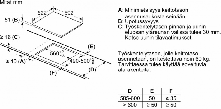 Bosch PUE611BB6E Serie 4 induktionskogeplade