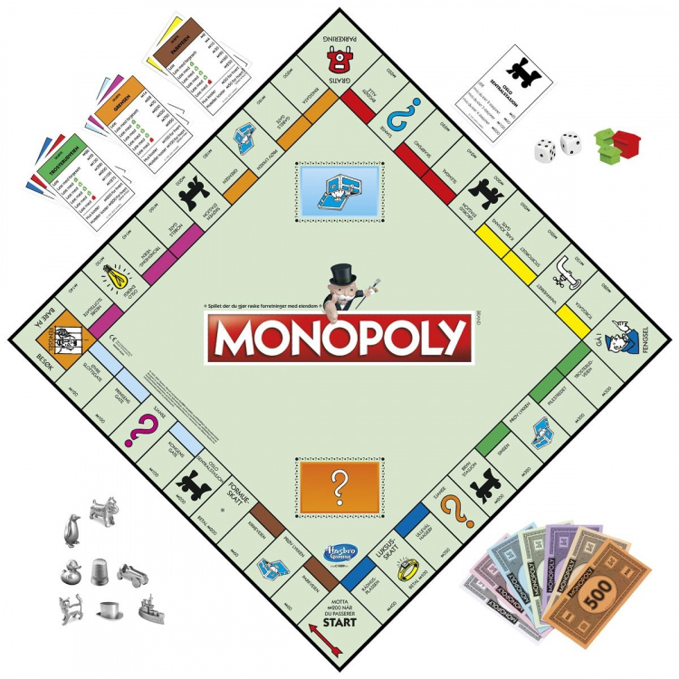 Hasbro Monopoly Classic (NO)