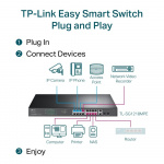 TP-Link 18-port Gigabit Easy Smart Switch med 16-port PoE+