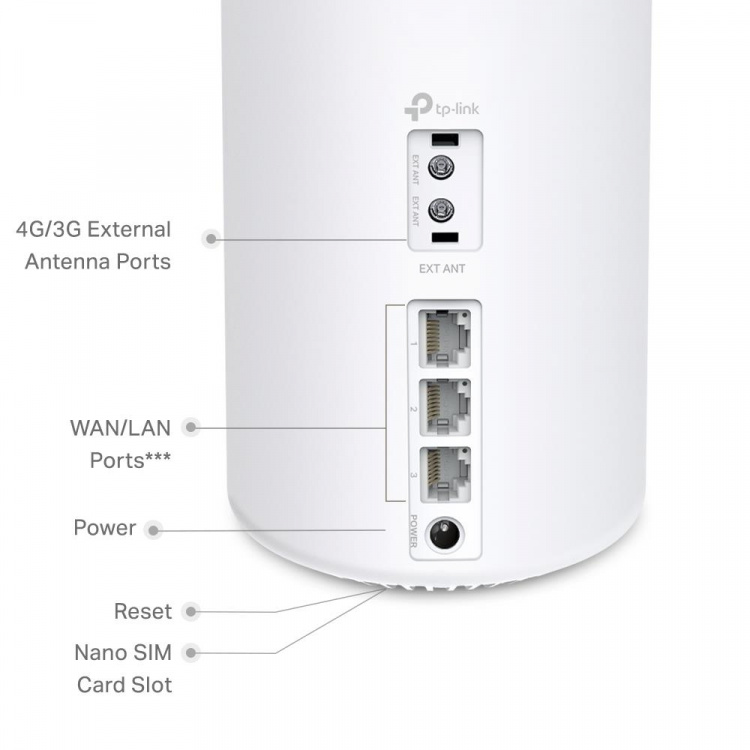 TP-Link Deco X50 Wi-Fi 6 AX3000 4G Mesh-gateway til hele hjemmet