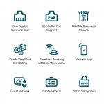 TP-Link AX3000 Vægplade Dual-Band Wi-Fi 6 Access Point /EAP650-Wall