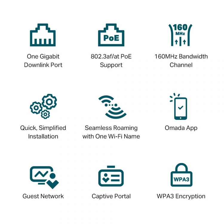 TP-Link AX3000 Vægplade Dual-Band Wi-Fi 6 Access Point /EAP650-Wall