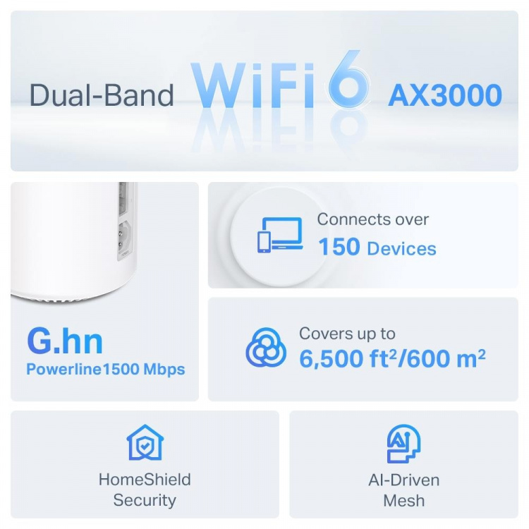 TP-Link Deco PX50 Wi-Fi 6 AX3000 + G1500 Powerline Mesh-system til hele hjemmet (3-pak)