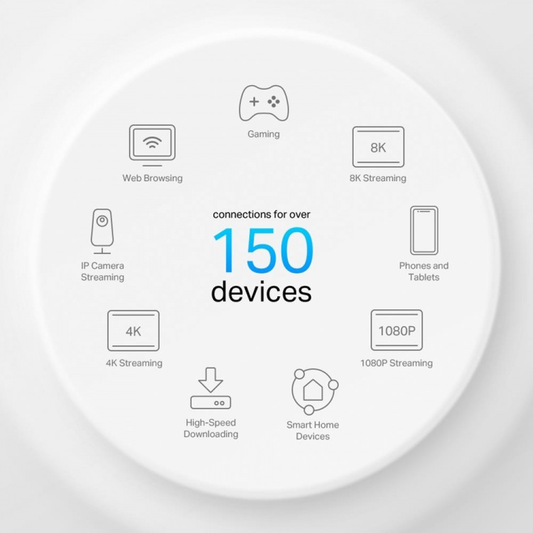 TP-Link Deco X50-PoE Wi-Fi 6 AX3000 Mesh-system med PoE (2-pak)