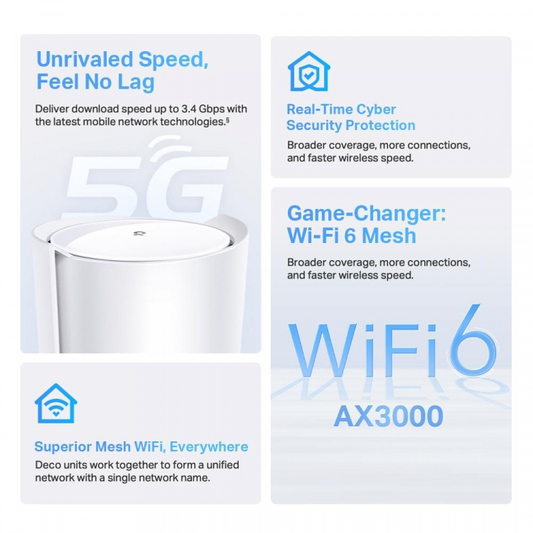TP-Link Deco X50 AX3000 5G Mesh Wi-Fi 6 Gateway til hele hjemmet