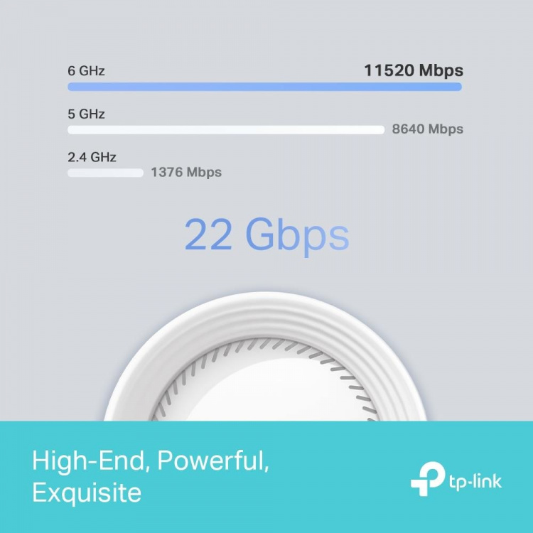 TP-Link Deco BE85 Wi-Fi 7 BE19000 Mesh Wi-Fi-system til hele hjemmet (1-pak)