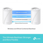 TP-Link Deco BE65 Wi-Fi 7 BE9300 Mesh Wi-Fi-system til hele hjemmet (2-pak)