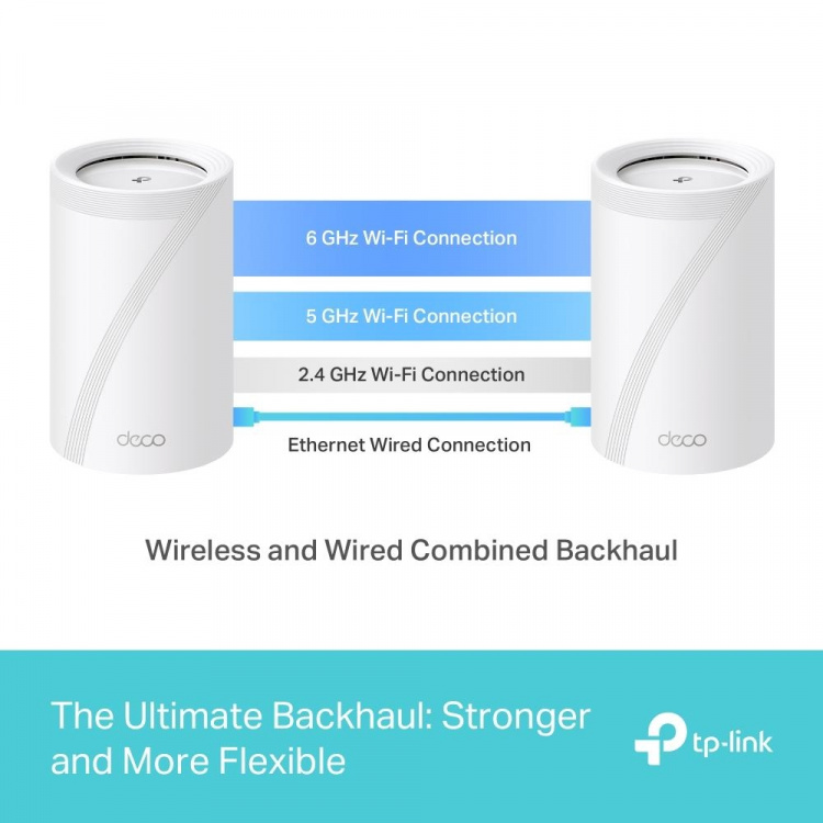 TP-Link Deco BE65 Wi-Fi 7 BE9300 Mesh Wi-Fi-system til hele hjemmet (1-pak) TP-Link Deco BE65 Wi-Fi 7 BE9300 Mesh Wi-Fi-system til hele hjemmet (1-pak)