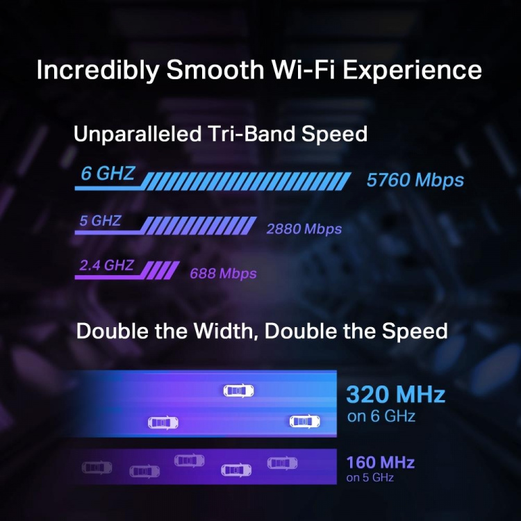 TP-Link BE9300 Tri-Band Wi-Fi 7 Bluetooth PCIe-adapter /Archer TBE550E TP-Link BE9300 Tri-Band Wi-Fi 7 Bluetooth PCIe-adapter /Archer TBE550E