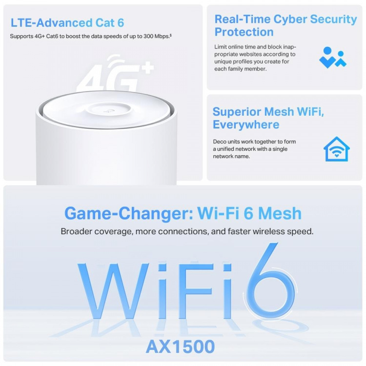 TP-Link Deco X10 AX1500 4G+ Whole-Home Mesh Wi-Fi 6 System (1-pak)