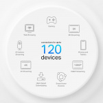 TP-Link Deco X10 AX1500 4G+ Whole-Home Mesh Wi-Fi 6 System (1-pak)