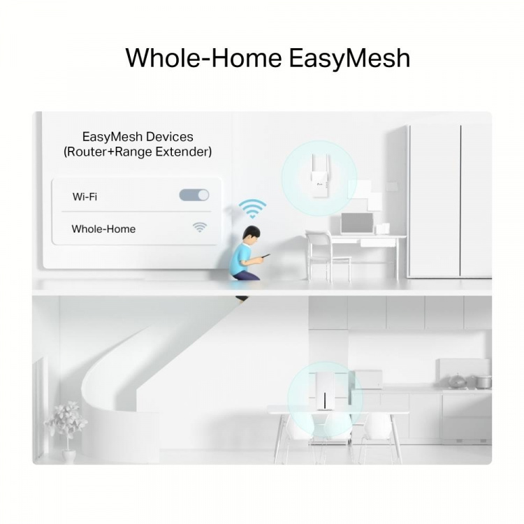 TP-Link AX1800 5G trådløs Dual-Band Gigabit Wi-Fi 6 Router /Archer NX200