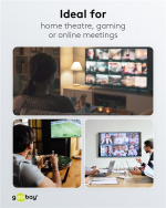 Goobay Manuell HDMI™-omkopplare 2 till 1 (4K @ 60 Hz) för att växla mellan 2x HDMI™-enheter som är anslutna till 1x HDMI™-skärm