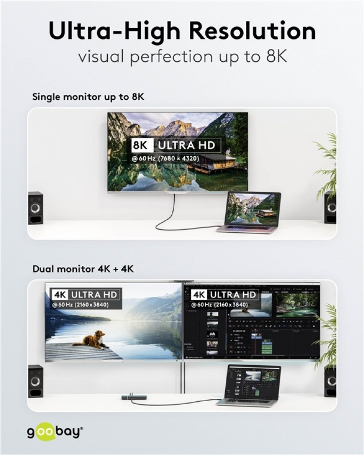 Goobay USB-C™-kabel, USB4™, 240 W, 40 Gbit/s, Power Delivery, 1 m USB-C™-kontakt > USB-C™-kontakt Goobay USB-C™-kabel, USB4™, 240 W, 40 Gbit/s, Power Delivery, 1 m USB-C™-kontakt > USB-C™-kontakt