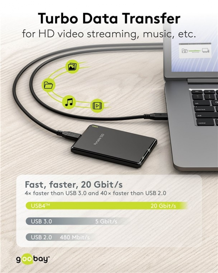 Goobay USB-C™-kabel, USB4™, 100 W, 20 Gbit/s, Power Delivery, 3 m USB-C™-kontakt > USB-C™-kontakt