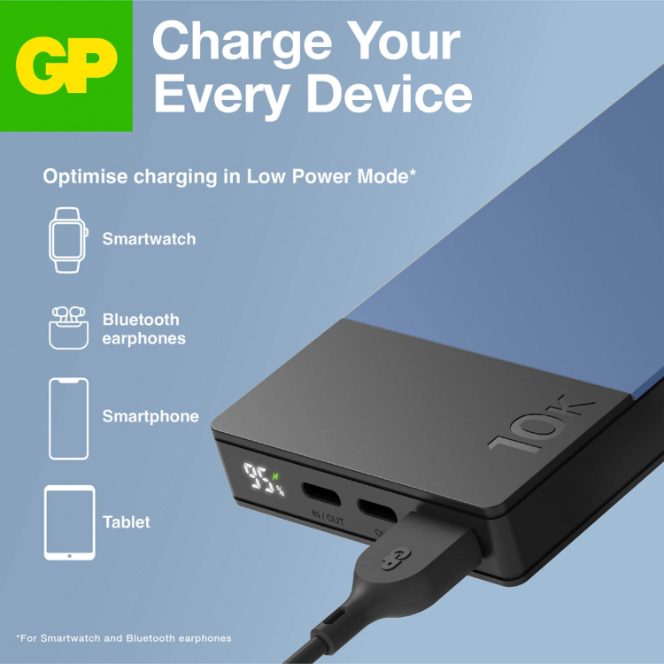 GP Powerbank M2+ 10000mAh Blå GP Powerbank M2+ 10000mAh Blå