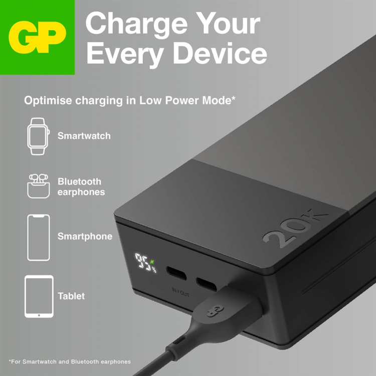 GP Powerbank M2+ 20000mAh Grå
