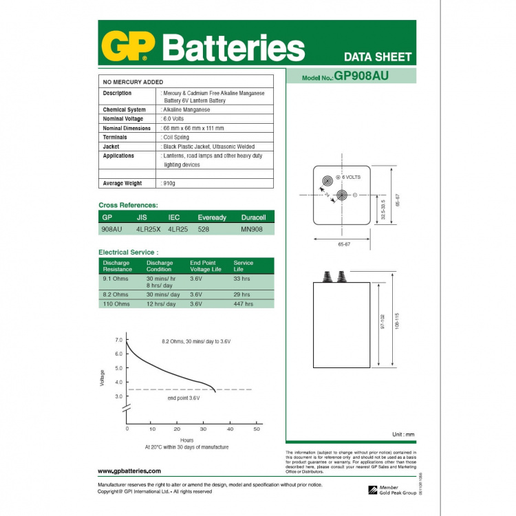 GP Batteri 6V 4LR25/908AU Alkaline 1-Pak
