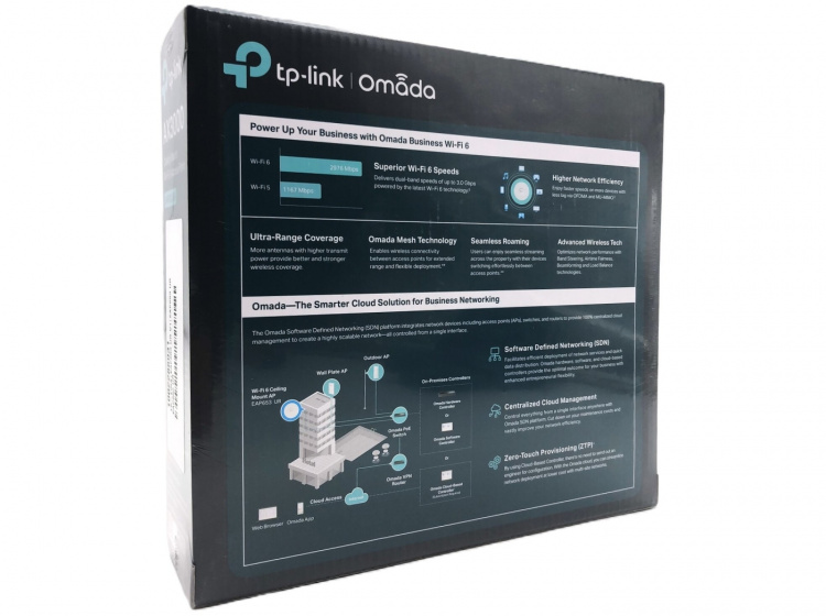 TP-Link Omada EAP653 UR V1 Wireless connection White