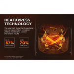 Midea Airfryer K-Series 7 Liter