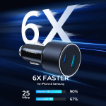 FoneKit Travel 100W biloplader FoneKit Travel 100W biloplader