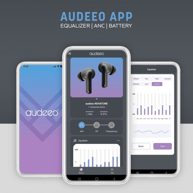 Audeeo Novatune ANC + ENC LED Earbuds