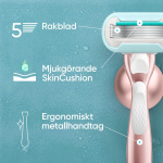 Gillette Rakhyvel Pro Smooth Sensitive + 1st rakblad