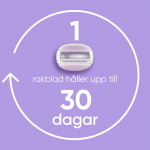 Gillette Rakblad Comfortglide Breeze 8st Gillette Rakblad Comfortglide Breeze 8st