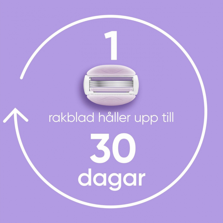 Gillette Rakblad Comfortglide Breeze 8st Gillette Rakblad Comfortglide Breeze 8st