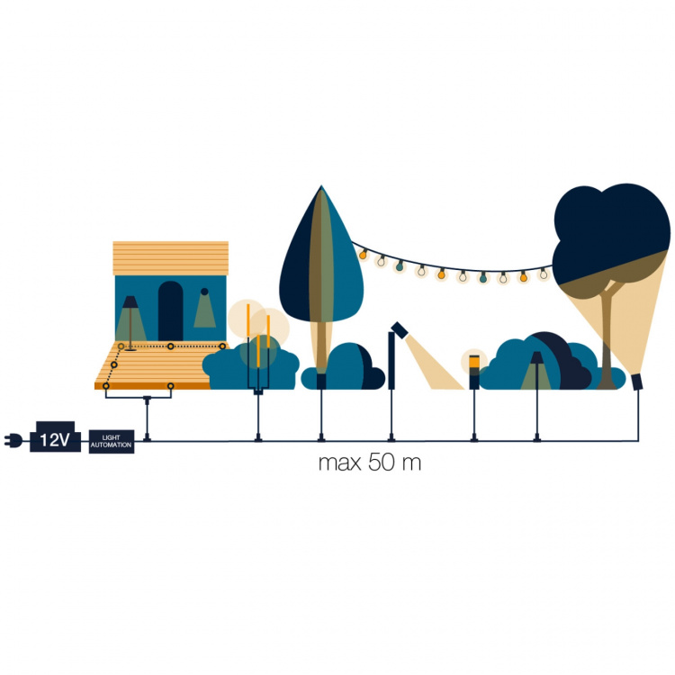 LightsOn Penny Pendellampa Gravity + DecoBulb XL Smoke