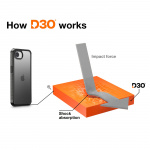 Hama Mobilcover Extreme Protect iPhone 16e Sort