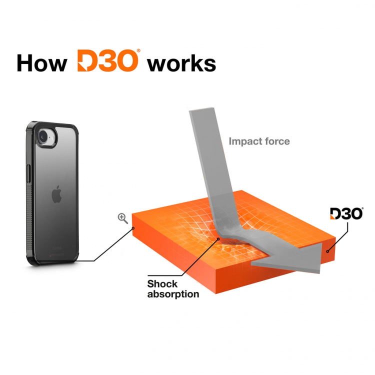 Hama Mobilcover Extreme Protect iPhone 16e Sort