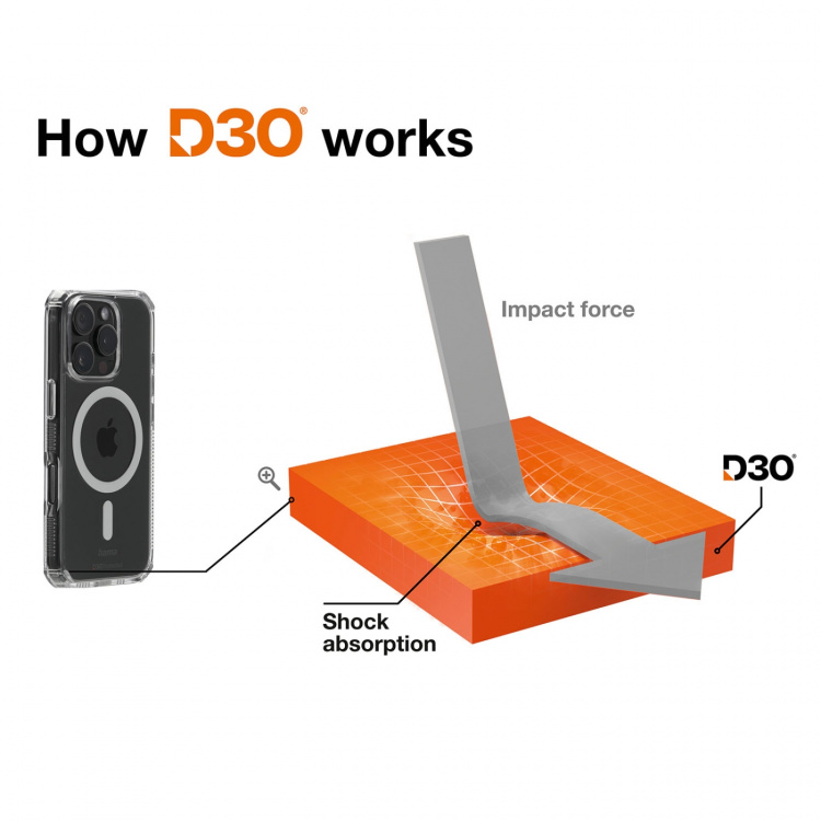 Hama Mobilcover Extreme Protect iPhone 16 Pro MagCase Transparent