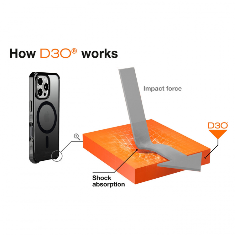 Hama Mobilcover Extreme Protect iPhone 16 Pro MagCase Sort