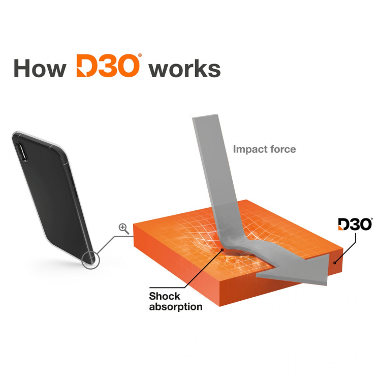 Hama Mobilcover Extreme Protect iPhone Pro MagCase Transparent