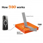 Hama Mobilcover Extreme Protect iPhone 14 Pro Max MagCase Transparent Hama Mobilcover Extreme Protect iPhone 14 Pro Max MagCase Transparent