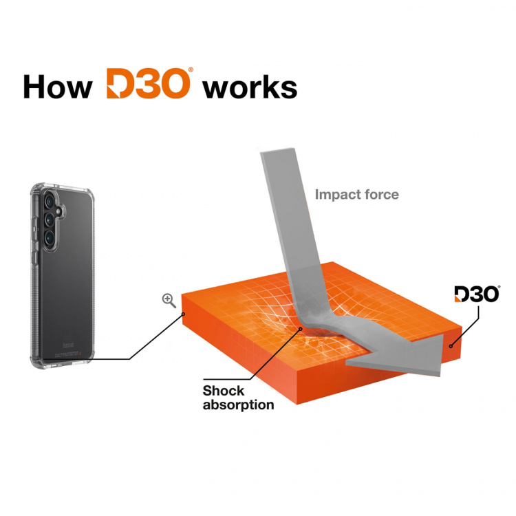 Hama Mobilcover Extreme Protect Samsung Galaxy A56 5G Transparent Hama Mobilcover Extreme Protect Samsung Galaxy A56 5G Transparent