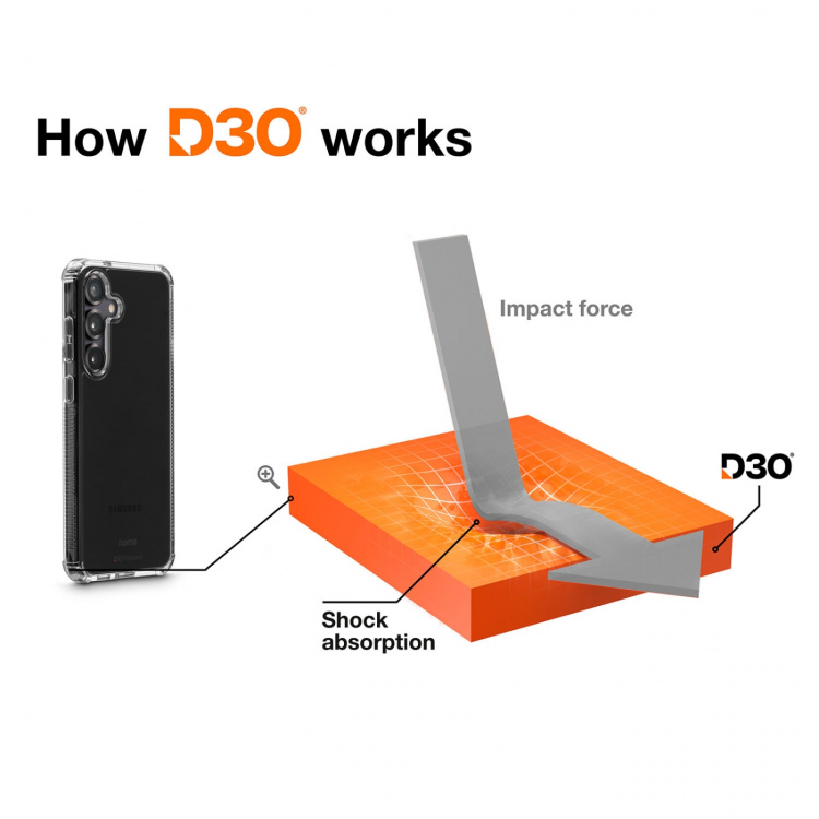 Hama Mobilcover Extreme Protect Samsung Galaxy S25+ Transparent Hama Mobilcover Extreme Protect Samsung Galaxy S25+ Transparent