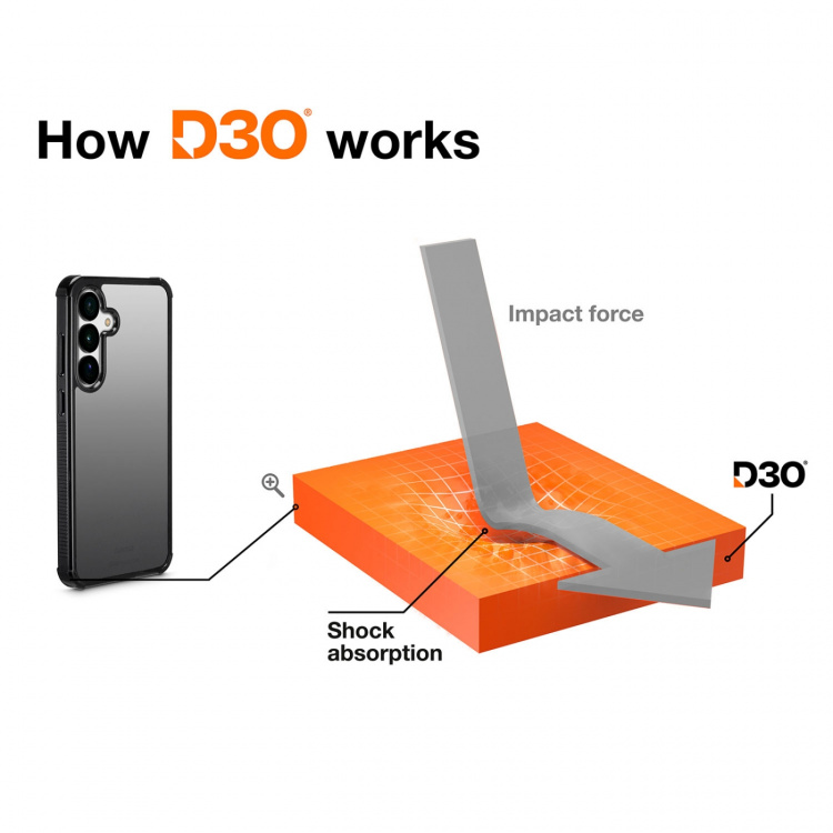 Hama Mobilcover Extreme Protect Samsung Galaxy S25 Ultra Sort Hama Mobilcover Extreme Protect Samsung Galaxy S25 Ultra Sort