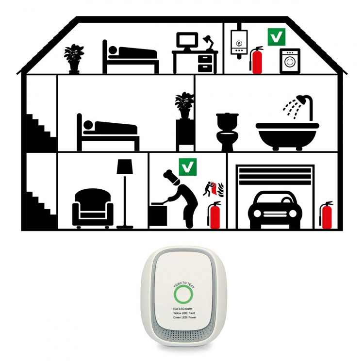 Alecto Gasdetektor til metan