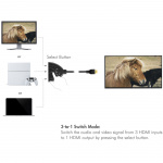 LogiLink HDMI-switch 3-portar Dubbelriktad HDMI 1.4 4K/30 Hz