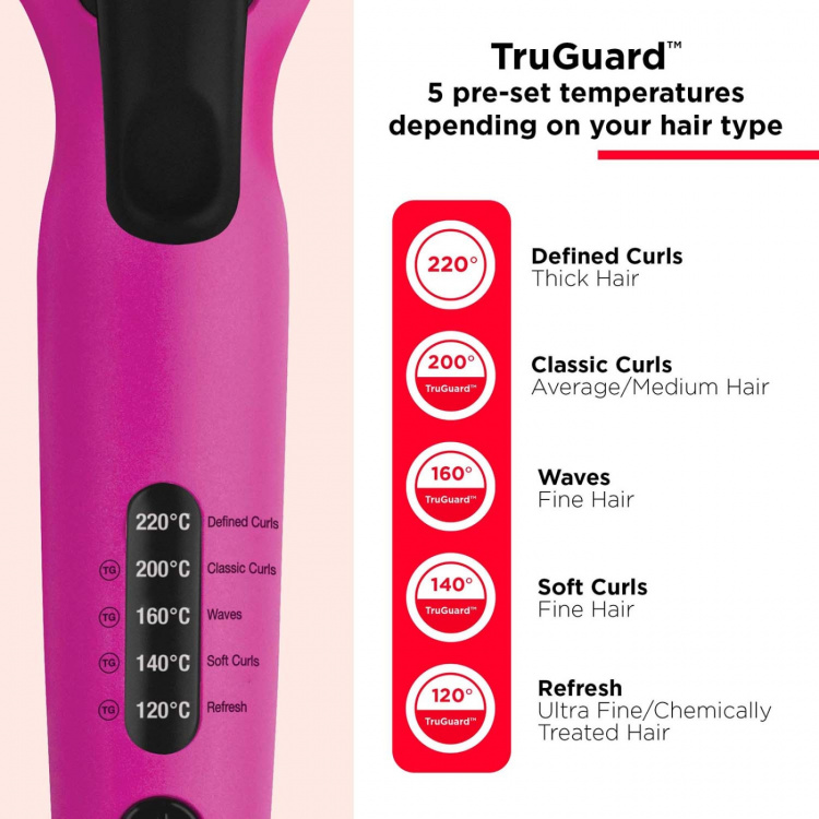 Revlon Precision Curler 25mm