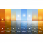 Philips Hue Startkit White and Color Ambiance 3xE27 1100lm + fjärr + Hue Bridge Pro