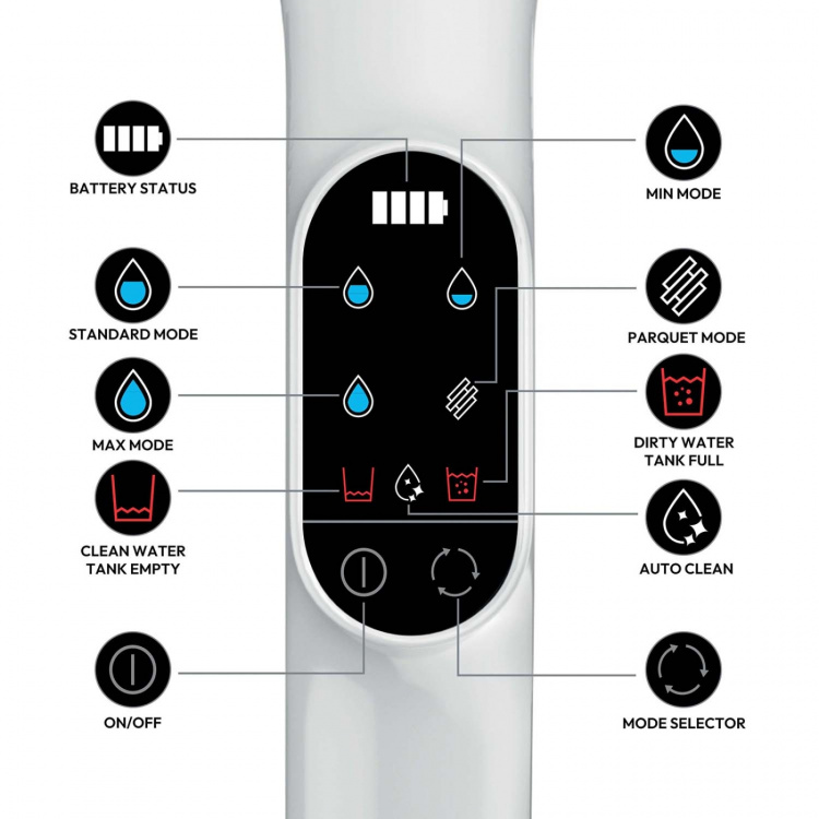 Hoover Skaftdammsugare HW4 Våt & Torr