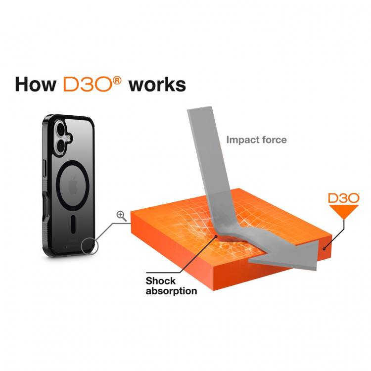 Hama Mobilcover Extreme Protect iPhone 17 MagCase Sort